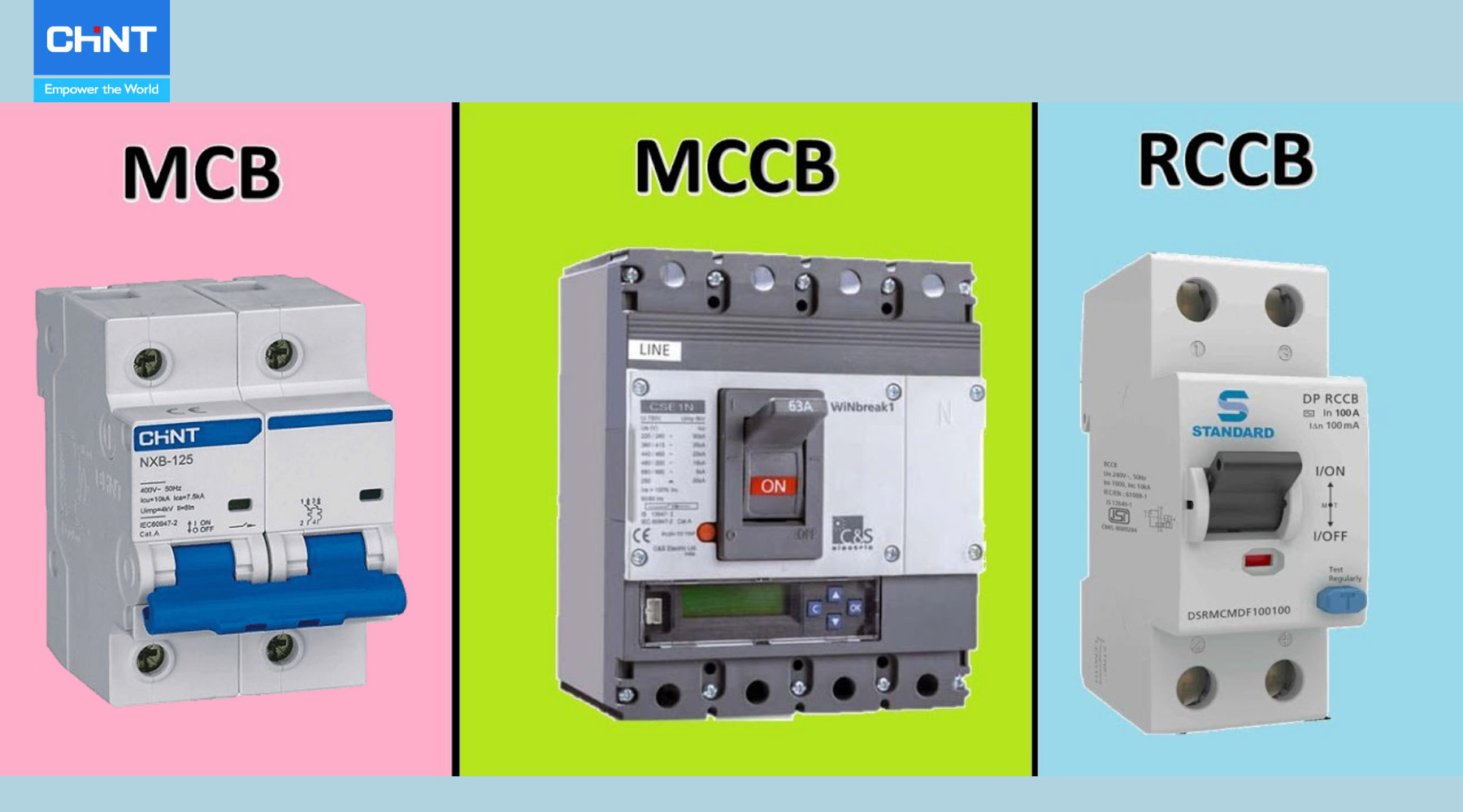 nhan-dien-va-phan-biet-cac-cau-dao-ngat-mach-dien-pho-bien-tren-thi-truong-hien-nay