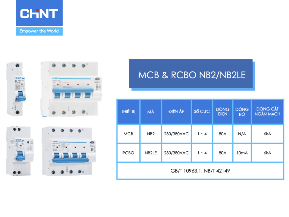 tu-dien-can-ho-bao-gom-cac-mcb-va-rcbo-khac-nhau
