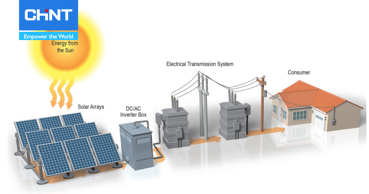 Bạn đã biết gì về xu hướng ứng dụng pin năng lượng mặt trời? 4 pin-nang-luong-mat-troi-cung-cap-dien-nang-cho-khu-vuc-dan-cu