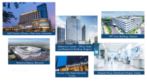 Dấu ấn toàn cầu cầu của CHINT: Thắp sáng sự chuyển mình toàn cầu của các ngành công nghiệp